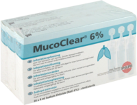 MUCOCLEAR 6% NaCl Inhalationslösung