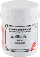 SCHÜSSLER NR.4 Kalium chloratum D 6 Tabletten