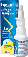 HYSAN Pflegespray